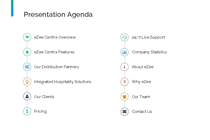 Presentation Agenda e. Zee Centrix Overview 24/7 Live Support e. Zee Centrix Features Company