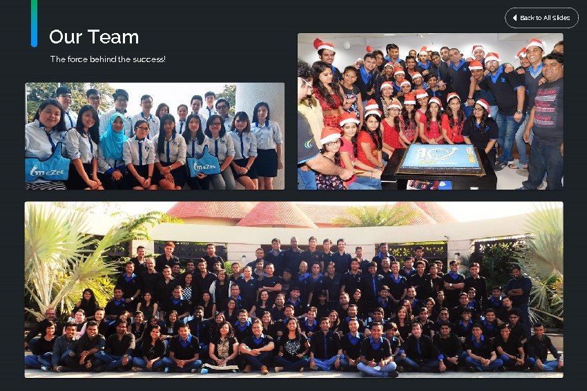 Back to All Slides Our Team The force behind the success! 