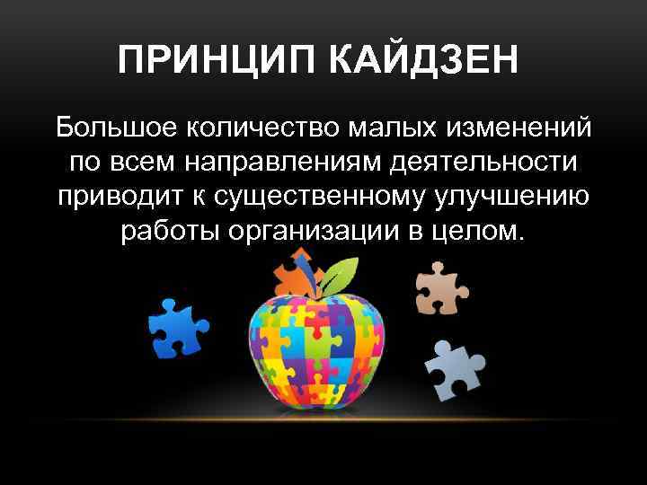 ПРИНЦИП КАЙДЗЕН Большое количество малых изменений по всем направлениям деятельности приводит к существенному улучшению