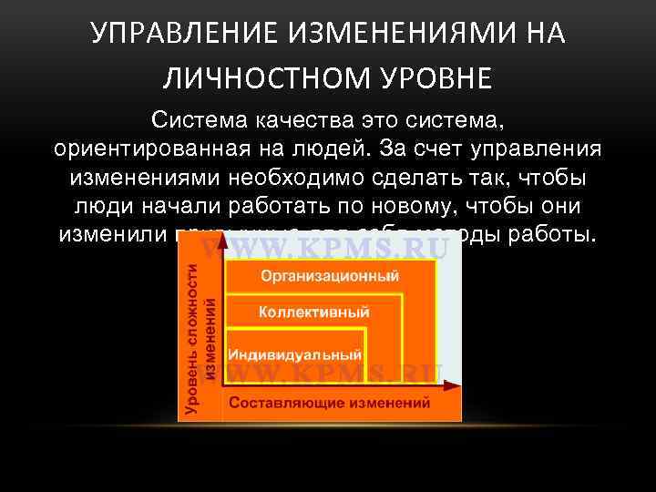 Дж коттер управление изменениями. Коттер управление изменениями. Джон Коттер управление изменениями. Модель управления изменениями Коттера делает. Коттер 8 шагов управление изменениями.