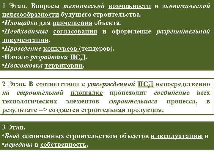 1 Этап. Вопросы технической возможности и экономической целесообразности будущего строительства. • Площадка для размещения