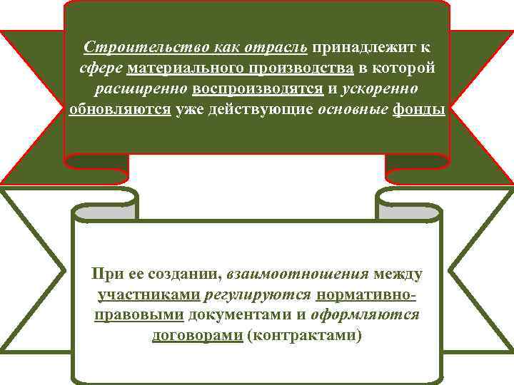 Строительство как отрасль принадлежит к сфере материального производства в которой расширенно воспроизводятся и ускоренно