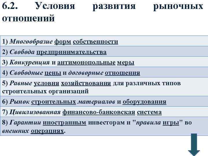 6. 2. Условия отношений развития рыночных 1) Многообразие форм собственности 2) Свобода предпринимательства 3)