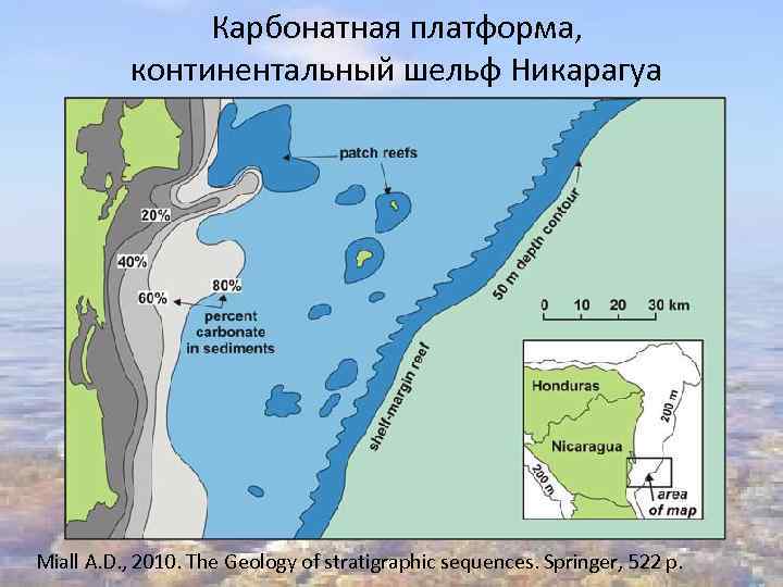 Карбонатная платформа, континентальный шельф Никарагуа Miall A. D. , 2010. The Geology of stratigraphic