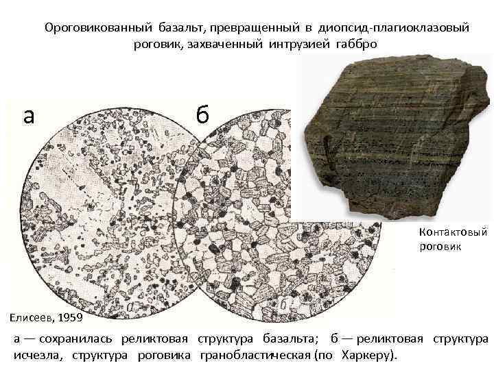  Ороговикованный базальт, превращенный в диопсид-плагиоклазовый роговик, захваченный интрузией габбро а б Контактовый роговик