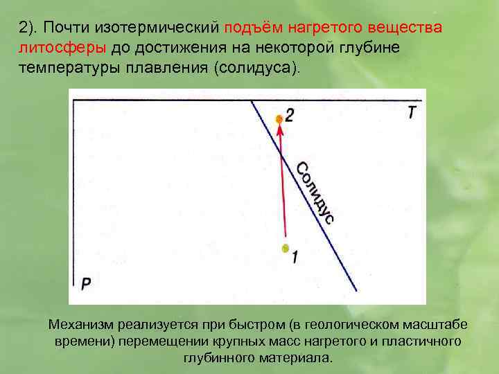 2). Почти изотермический подъём нагретого вещества литосферы до достижения на некоторой глубине температуры плавления