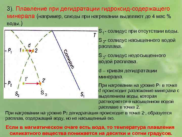 3). Плавление при дегидратации гидроксид-содержащего минерала (например, слюды при нагревании выделяют до 4 мас