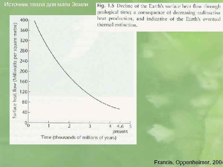 Источник тепла для магм Земли Francis, Oppenheimer, 2004 
