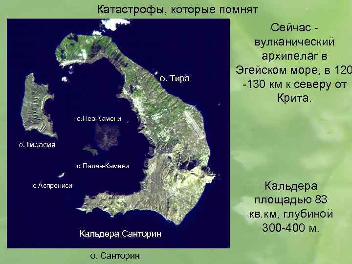 Катастрофы, которые помнят о. Тира Сейчас вулканический архипелаг в Эгейском море, в 120 -130