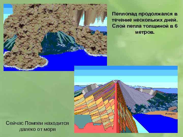 Пеплопад продолжался в течение нескольких дней. Слой пепла толщиной в 6 метров. Сейчас Помпеи