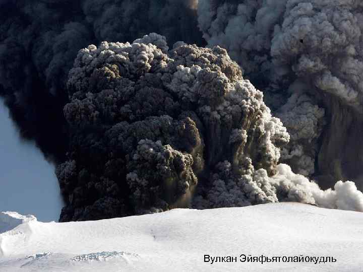 Вулкан Эйяфьятолайокудль 
