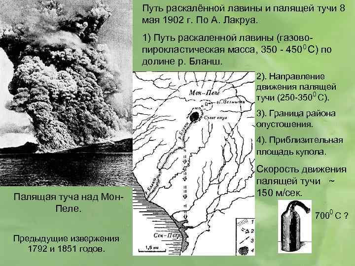 Путь раскалённой лавины и палящей тучи 8 мая 1902 г. По А. Лакруа. 1)