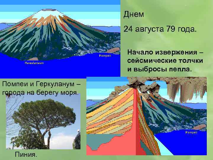Днем 24 августа 79 года. Начало извержения – сейсмические толчки и выбросы пепла. Помпеи