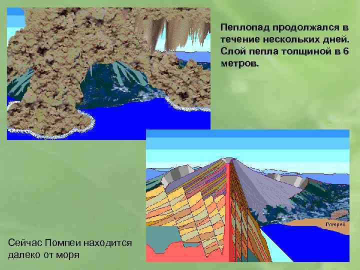 Пеплопад продолжался в течение нескольких дней. Слой пепла толщиной в 6 метров. Сейчас Помпеи