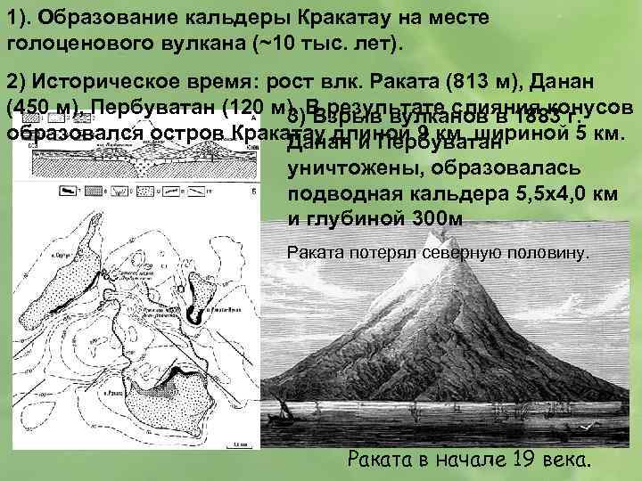 1). Образование кальдеры Кракатау на месте голоценового вулкана (~10 тыс. лет). 2) Историческое время: