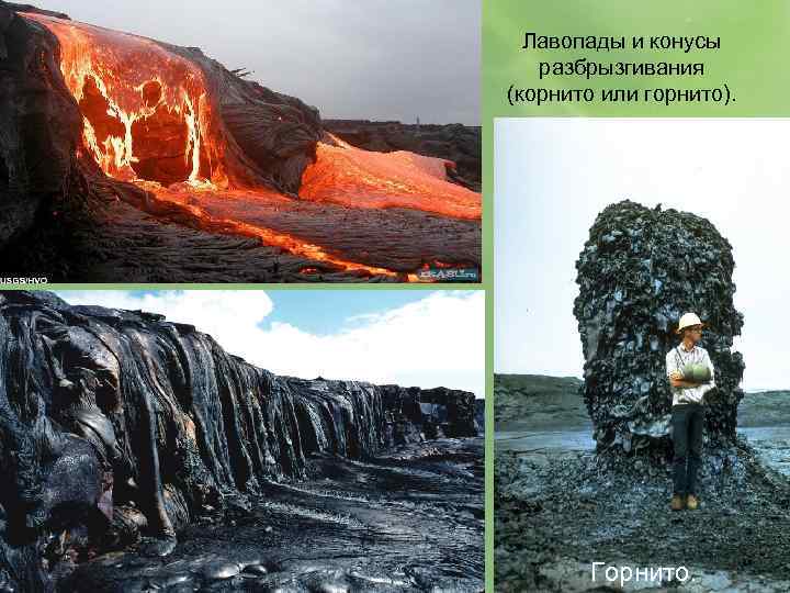 Лавопады и конусы разбрызгивания (корнито или горнито). Горнито. 