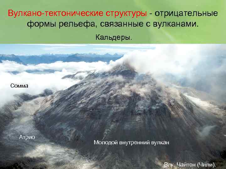 Вулкано-тектонические структуры - отрицательные формы рельефа, связанные с вулканами. Кальдеры. Сомма Атрио Молодой внутренний