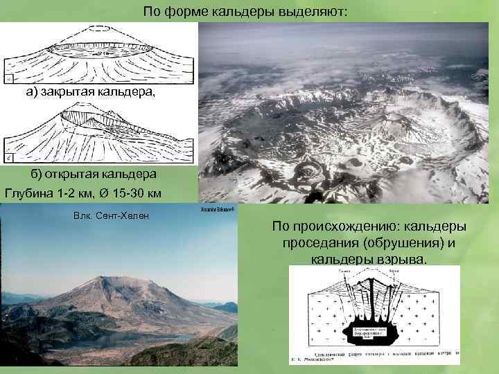 По форме кальдеры выделяют: а) закрытая кальдера, б) открытая кальдера Глубина 1 -2 км,