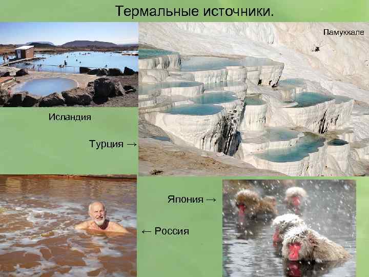 Термальные источники. Памуккале Исландия Турция → Япония → ← Россия 