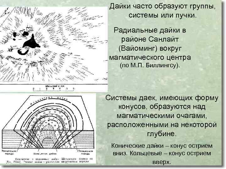 Дайки часто образуют группы, системы или пучки. Радиальные дайки в районе Санлайт (Вайоминг) вокруг