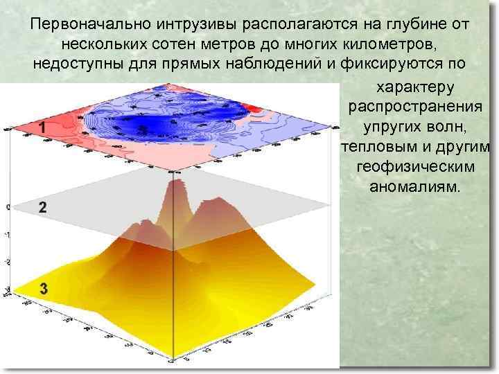 Первоначально интрузивы располагаются на глубине от нескольких сотен метров до многих километров, недоступны для