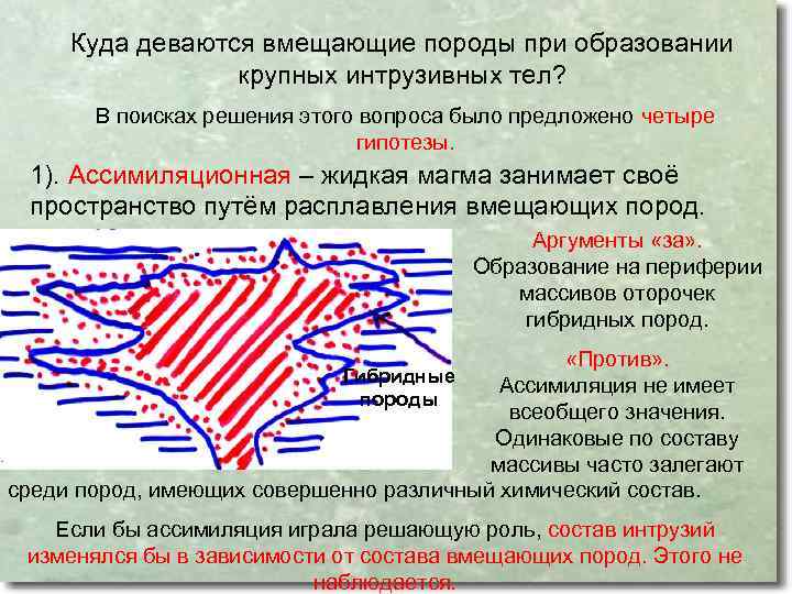 Куда деваются вмещающие породы при образовании крупных интрузивных тел? В поисках решения этого вопроса