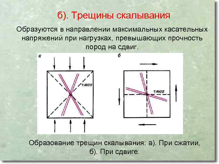 б). Трещины скалывания Образуются в направлении максимальных касательных напряжений при нагрузках, превышающих прочность пород