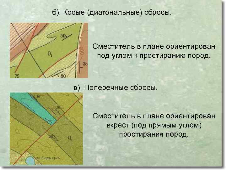 б). Косые (диагональные) сбросы. Сместитель в плане ориентирован под углом к простиранию пород. в).