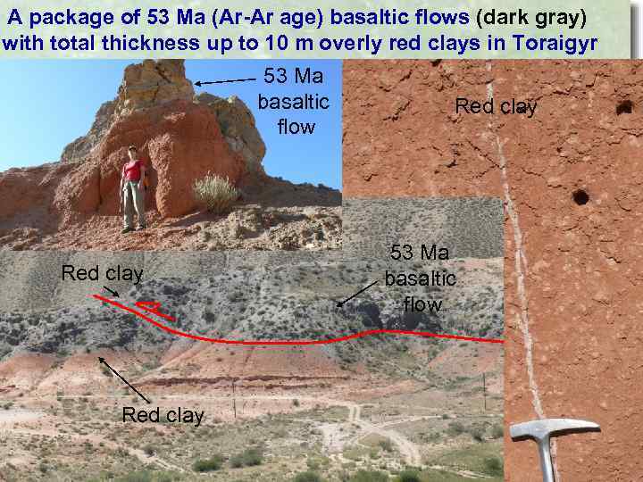 A package of 53 Ma (Ar-Ar age) basaltic flows (dark gray) with total thickness