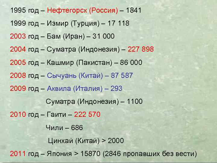 1995 год – Нефтегорск (Россия) – 1841 1999 год – Измир (Турция) – 17