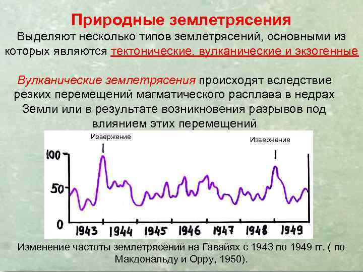 Природные землетрясения Выделяют несколько типов землетрясений, основными из которых являются тектонические, вулканические и экзогенные