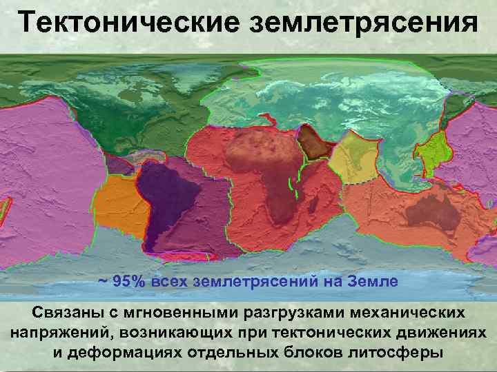 Тектонические землетрясения ~ 95% всех землетрясений на Земле Связаны с мгновенными разгрузками механических напряжений,