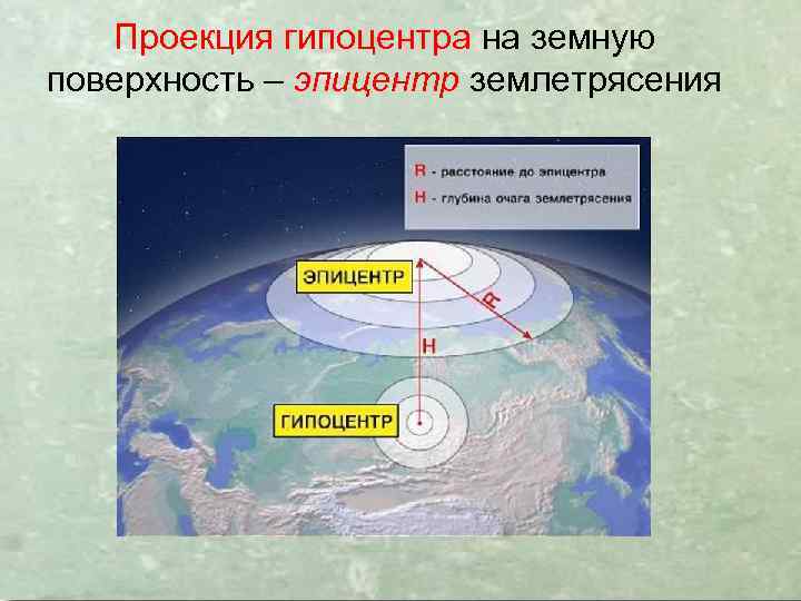 Проекция гипоцентра на земную поверхность – эпицентр землетрясения 