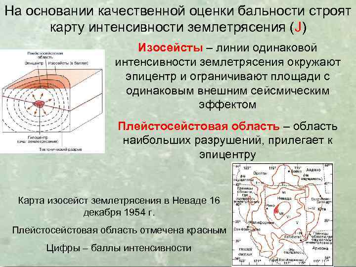 На основании качественной оценки бальности строят карту интенсивности землетрясения (J) Изосейсты – линии одинаковой