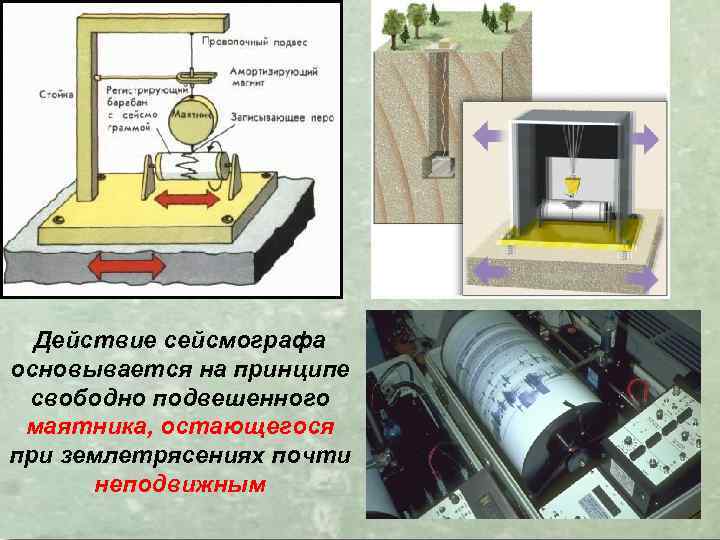 Действие сейсмографа основывается на принципе свободно подвешенного маятника, остающегося при землетрясениях почти неподвижным 