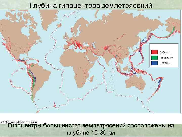 Глубина гипоцентров землетрясений Гипоцентры большинства землетрясений расположены на глубине 10 -30 км 