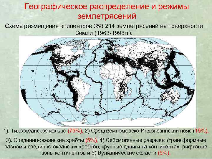 Географическое распределение и режимы землетрясений Схема размещения эпицентров 358 214 землетрясений на поверхности Земли