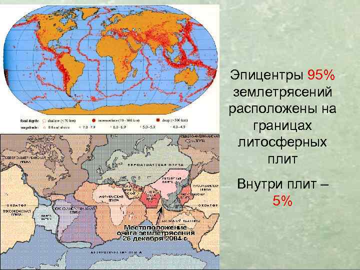 Эпицентры 95% землетрясений расположены на границах литосферных плит Внутри плит – 5% 