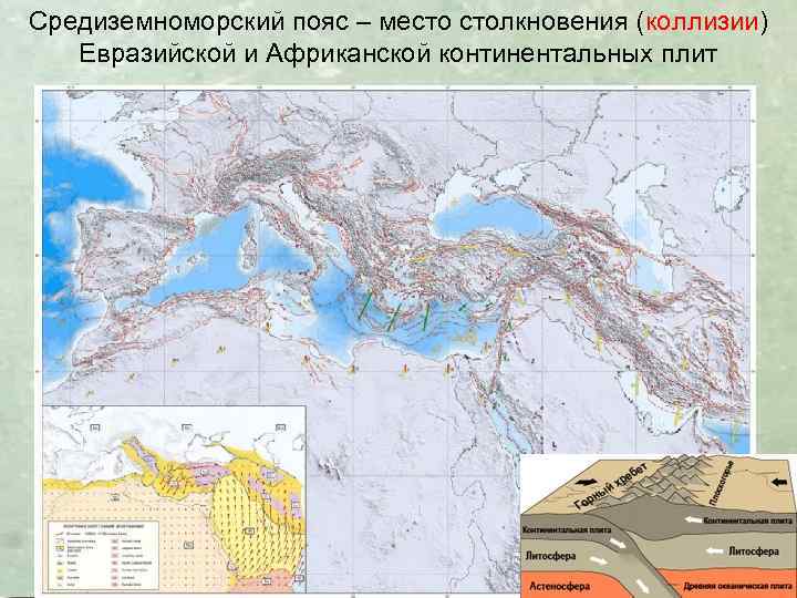 Средиземноморский пояс – место столкновения (коллизии) Евразийской и Африканской континентальных плит 