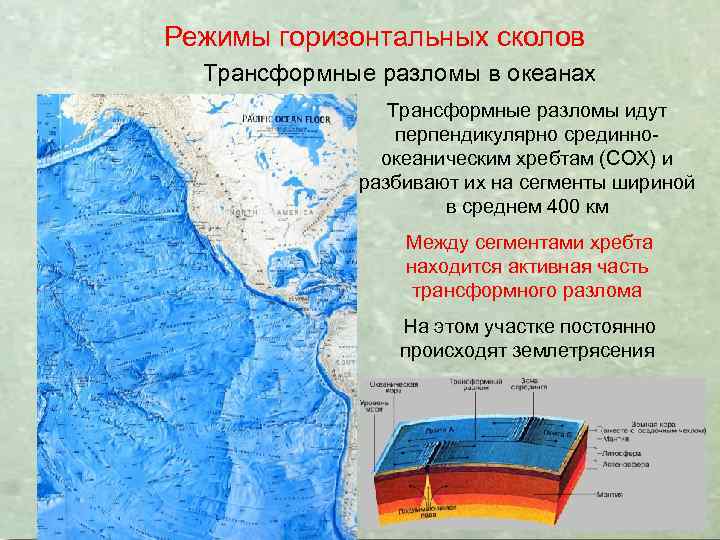  Режимы горизонтальных сколов Трансформные разломы в океанах Трансформные разломы идут перпендикулярно срединноокеаническим хребтам