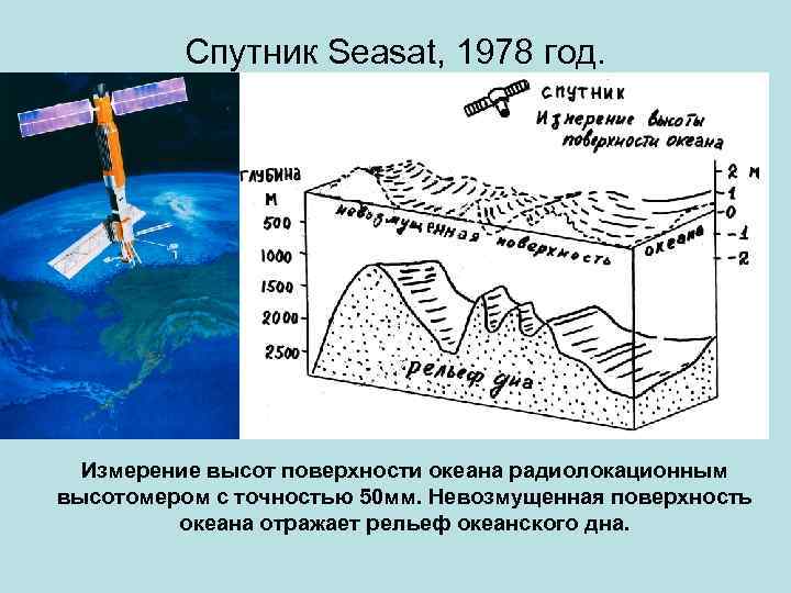 Спутник Seasat, 1978 год. Измерение высот поверхности океана радиолокационным высотомером с точностью 50 мм.