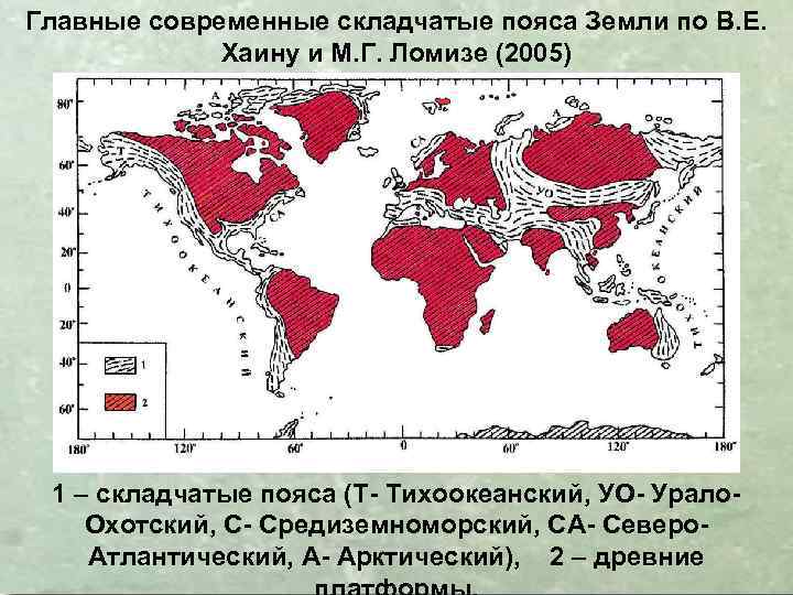 Главные современные складчатые пояса Земли по В. Е. Хаину и М. Г. Ломизе (2005)