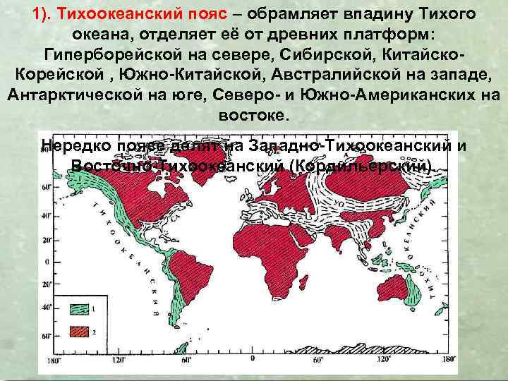 Диаграмма площади континентов земли