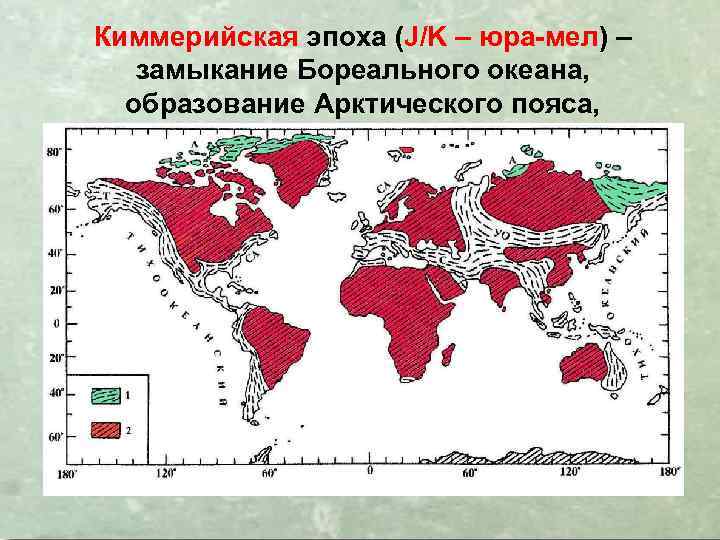 Киммерийская эпоха (J/K – юра-мел) – замыкание Бореального океана, образование Арктического пояса, завершение формирования