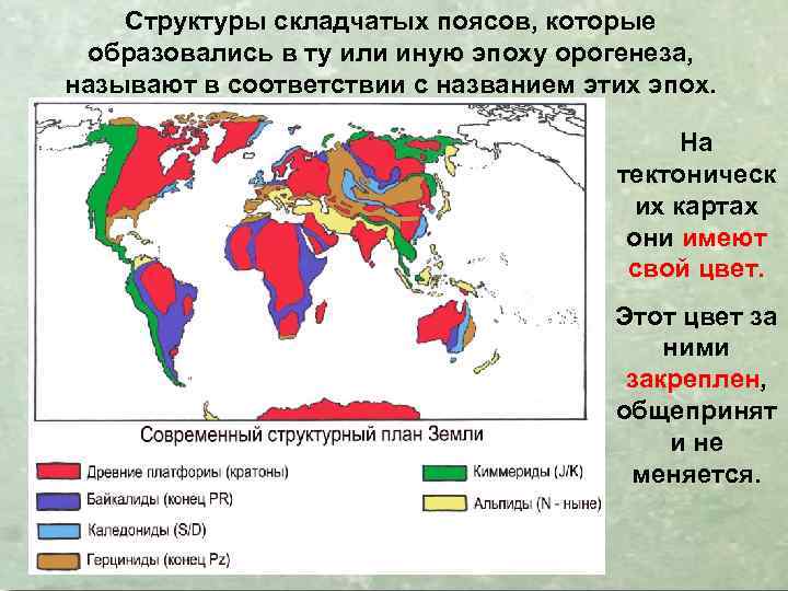 Структуры складчатых поясов, которые образовались в ту или иную эпоху орогенеза, называют в соответствии