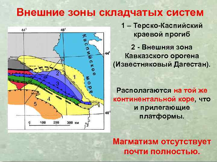 Тектоническая структура кавказа