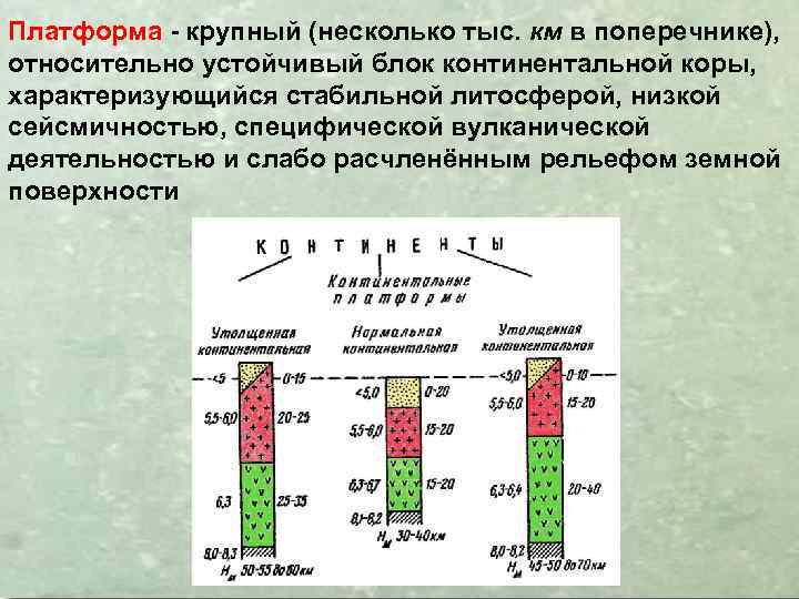 Платформа - крупный (несколько тыс. км в поперечнике), относительно устойчивый блок континентальной коры, характеризующийся