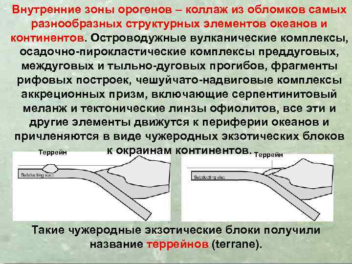 Внутренние зоны орогенов – коллаж из обломков самых разнообразных структурных элементов океанов и континентов.