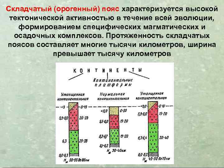 Складчатый (орогенный) пояс характеризуется высокой тектонической активностью в течение всей эволюции, формированием специфических магматических