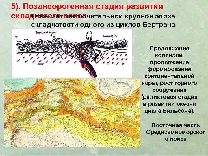 5). Позднеорогенная стадия развития складчатого пояса Отвечает заключительной крупной эпохе складчатости одного из циклов